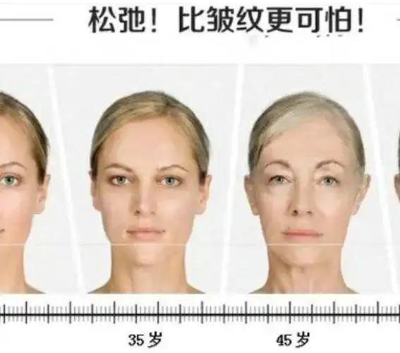 抗衰老是女人一生的事业,千万不能懈怠!