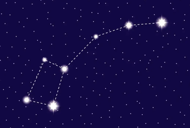 北斗星位于哪个星座