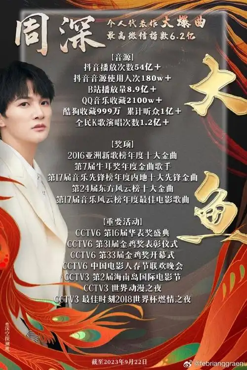 大鱼##周深大鱼