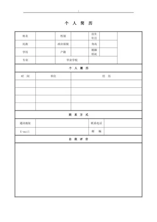 个人求职简历模板30种doc