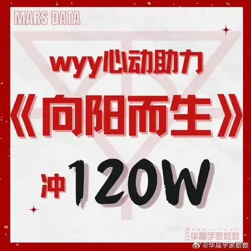 华晨宇日出演唱会特辑##2024华晨宇火星演唱会