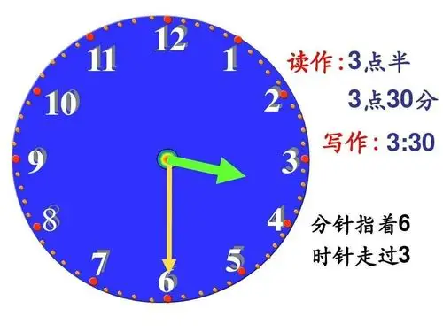 朋兴乡中心幼儿园停课不停学科学活动:《认时钟》
