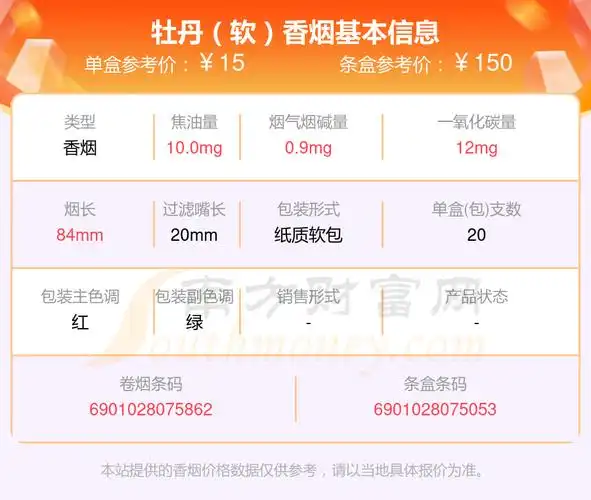 2024牡丹香烟焦油量10mg以下的烟一览表 - 南方财富网