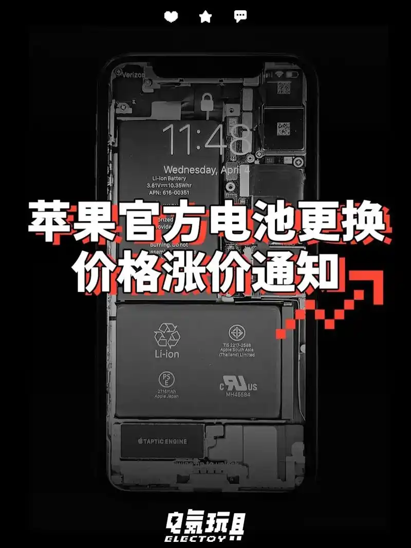 苹果官方原厂电池价格全面上涨.自打苹果今年 3 月 1 号更 - 抖音