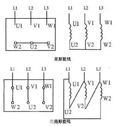 的接线组并不是上下对应的,而是错开的,三相异步电机基本都是这样的