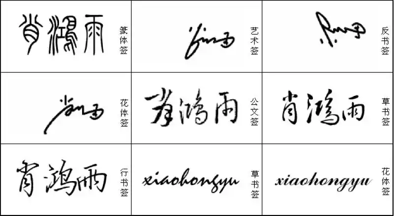 免费个性签名设计,求帮我设计一下我的名字签名!