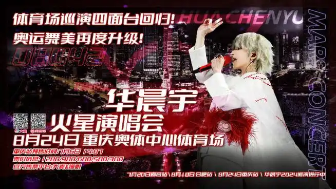 置顶华晨宇超话『更新』火星演唱会三站 重庆站宣传海报  1-6:三比四