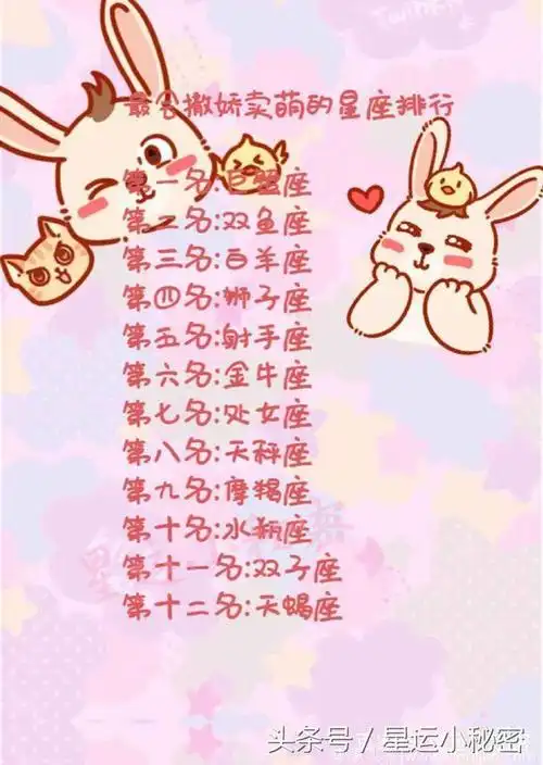 十二星座女代表的童话公主,嫁入豪门指数,最会撒娇排名!