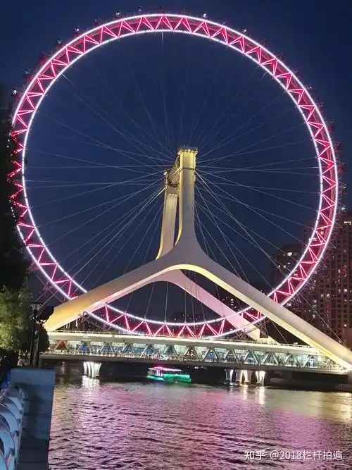 天津天津的天津之眼怎么样?有什么游览攻略分享? - 知乎