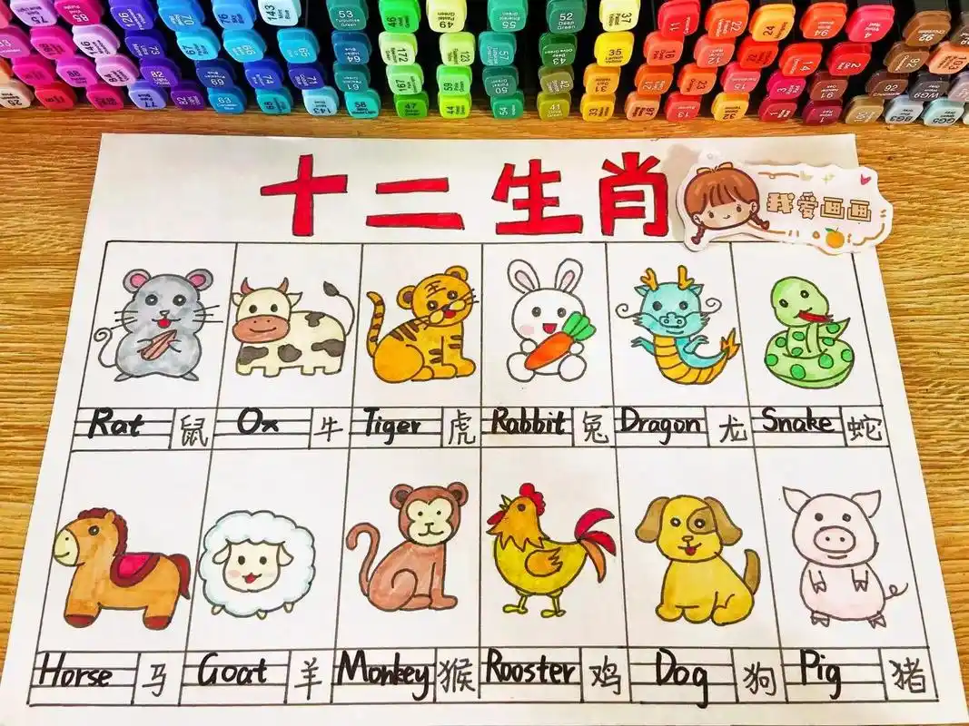 十二生肖绘画.英语十二生肖绘画小报,趣味英语小报,简单的十二 - 抖音