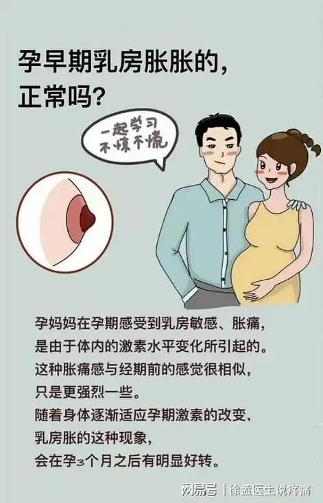 怀孕乳房胀痛怎么办5招舒缓不适轻松缓解不适