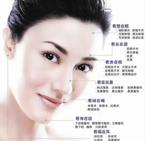 有这种面相的人容易早死