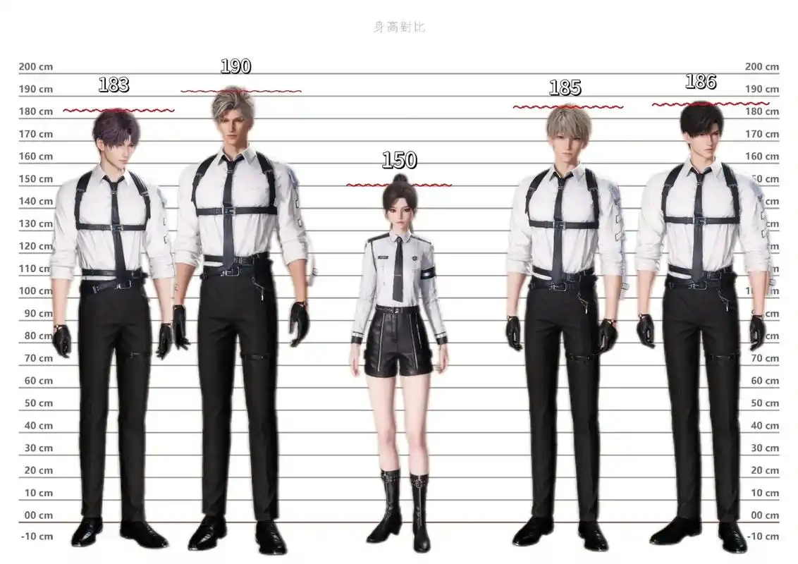 150-180身高代入,猎人小姐自行对号.#恋与深空交错视界 - 抖音