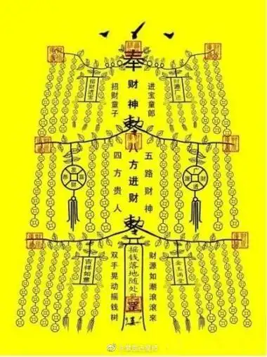 见者好运##五方财神#让发财你一定发财即日起#12星座#财运前五摩羯座