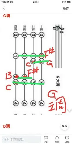 小提琴调与指法换把