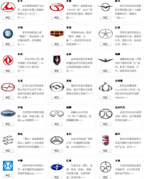 求中国常见汽车标志大全