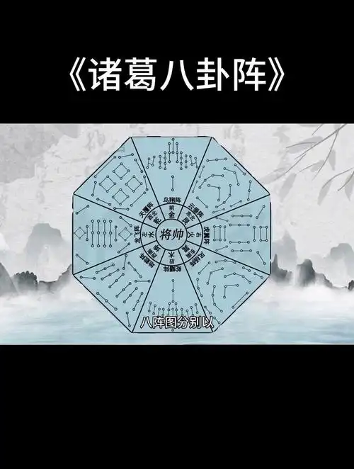 诸葛亮的八卦阵,到底有何玄妙