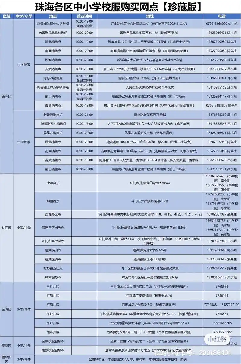 香洲区中小学校服售卖点#校服 #珠海 #中小学 #珠海校服 - 抖音
