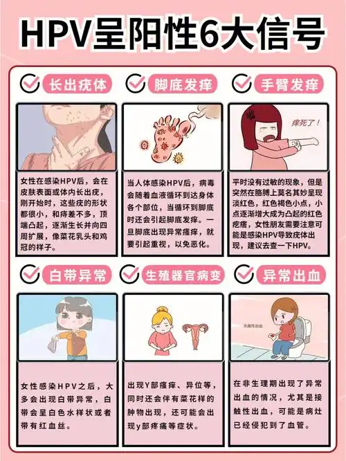 其实,约90%的hpv感染可以通过女性的自身防御力清除6015要知道