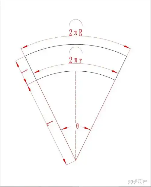 已知圆台上下直径和高如何画侧面展开图?