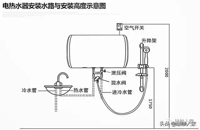 贮水式电热水器常见故障检修方法