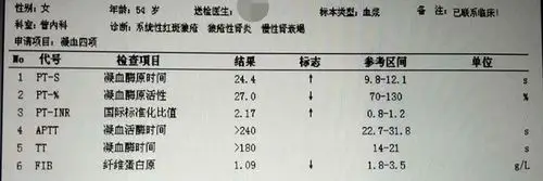 图1 患者透析后的凝血四项结果(接收标本时间14:35)
