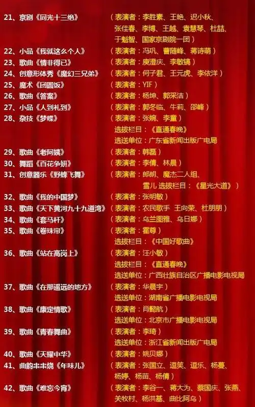 央视2014马年春晚节目单正式公布