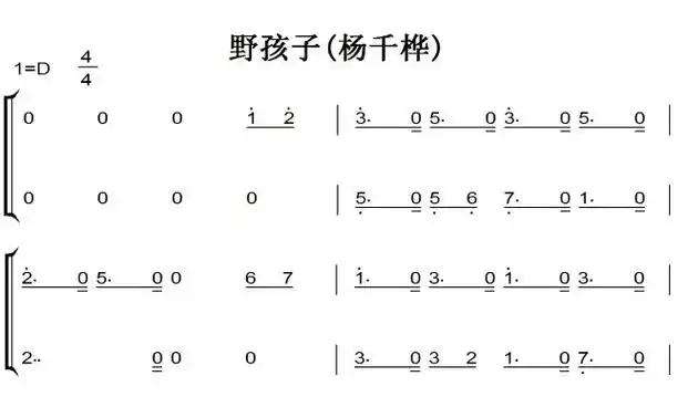 野孩子(杨千桦) 钢琴谱 钢琴简谱 钢琴双手简谱 下载