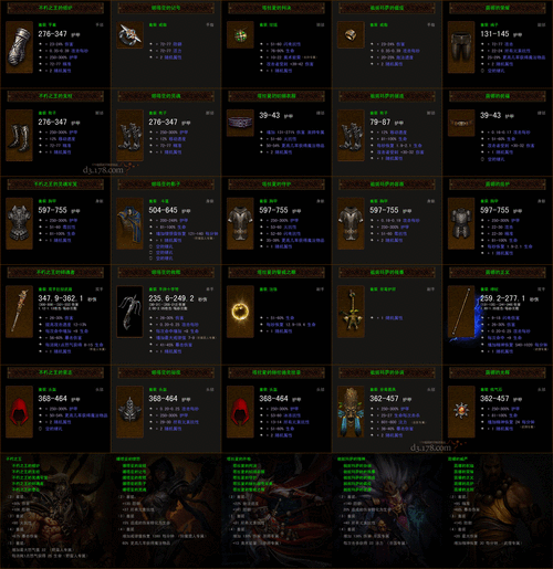 暗黑破坏神3中的装备各职业绿色套装