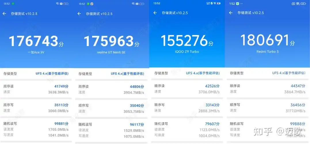 四款机型中,两款骁龙7 gen3,两款骁龙8sgen3,看起来一个是7系,一个是8