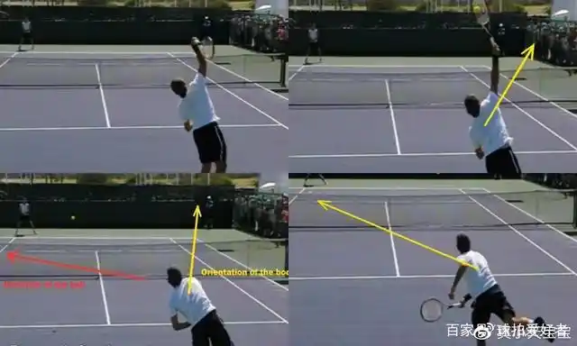 网球发球手臂内旋7大练习 1个技巧,巨大击球力量在这一瞬间产生