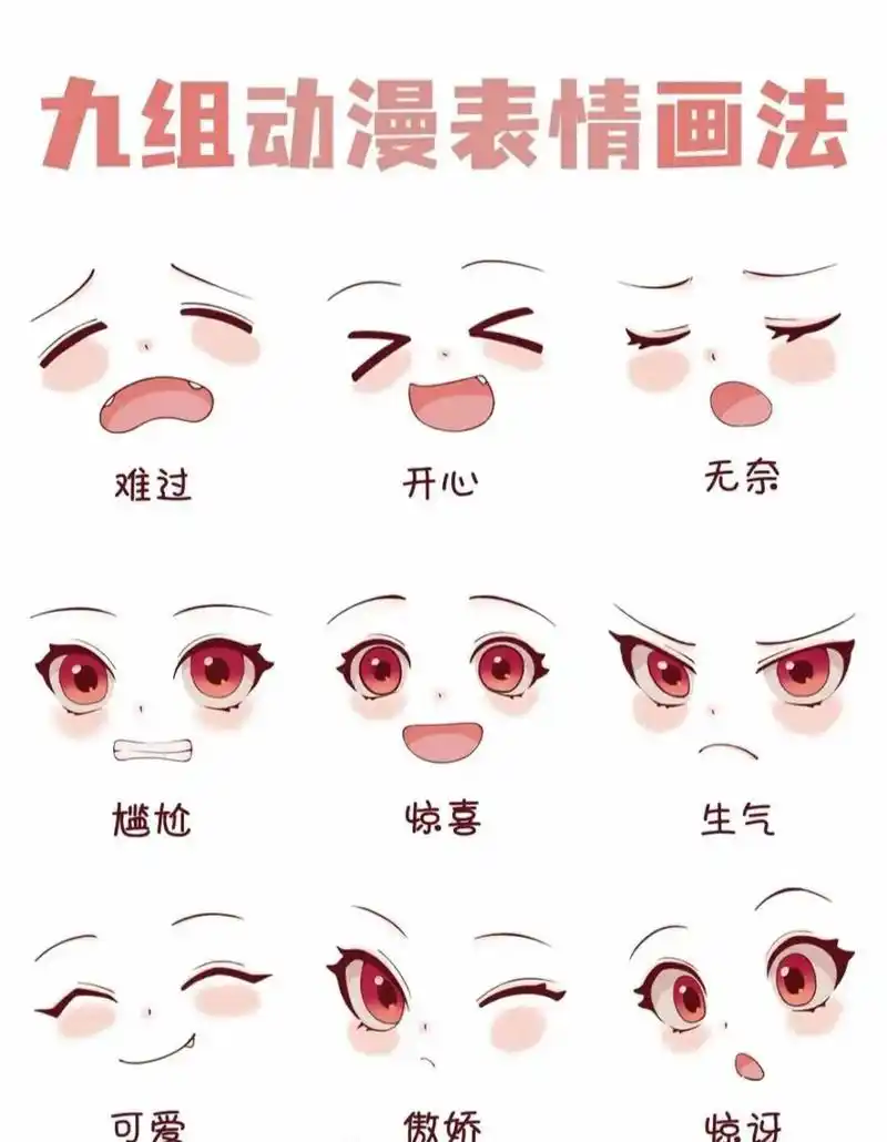 九组动漫表情画法教程