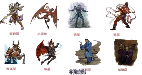 dnd巴托地狱与无底深渊一