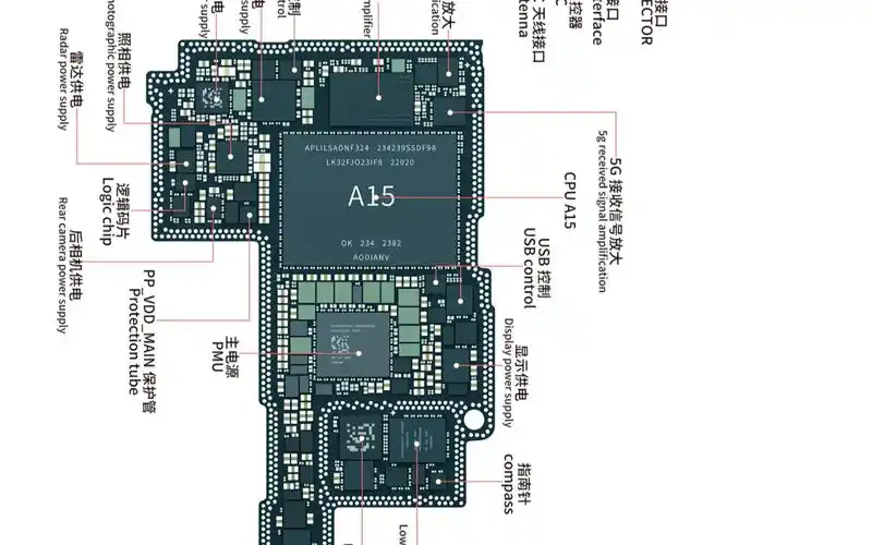 iphone13全网首拆,福利给你们全系主板标注