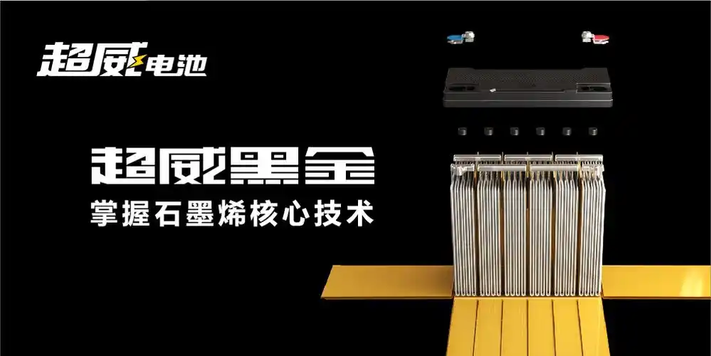 黑金气场镇压全场超威黑金升级版电池亮相石墨烯创新大会
