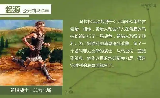 2017西安国际马拉松,28号这些道路全封闭请安全出行