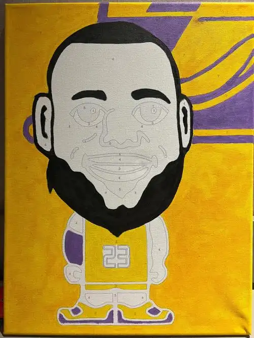 从0到1卡通詹姆斯