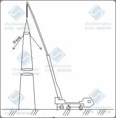 电气分享图文详解钢管杆吊车吊装组立