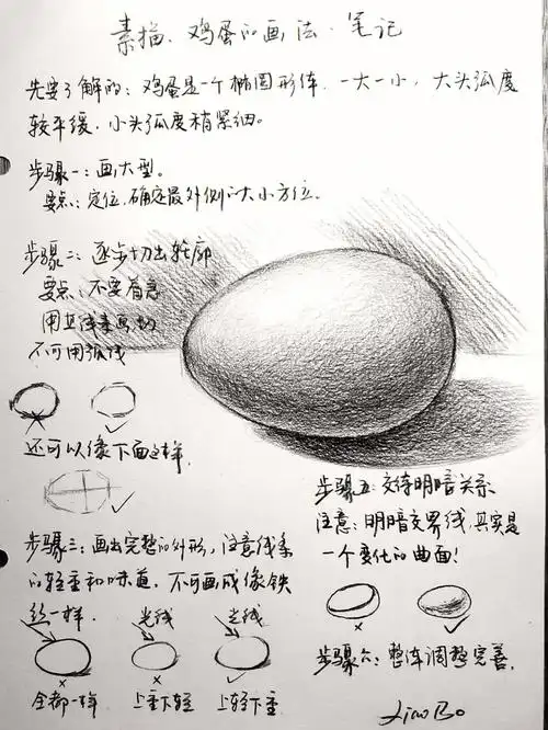 素描鸡蛋画法步骤清楚