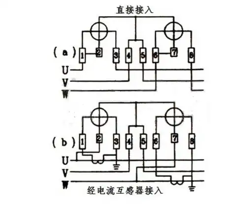 三相三线: 向左转  向右转