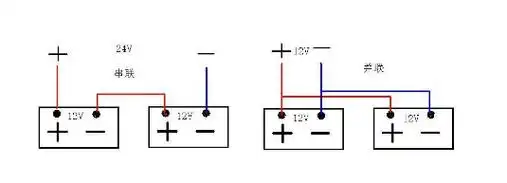 蓄电池:蓄电池是将化学能直接转化成电能的一种装置,是按可再充电设计
