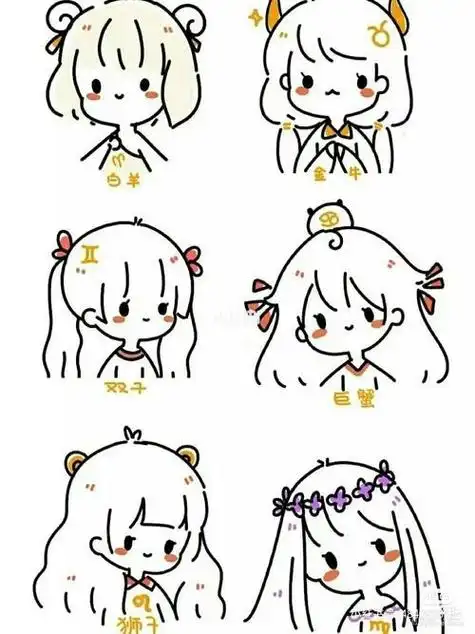 星座简笔画十二星座可爱简笔画的眼睛12星座的可爱简笔画十二星座可爱