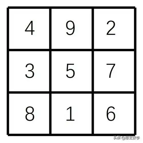 九宫格数独方法,巧填九宫格 - 玉三网