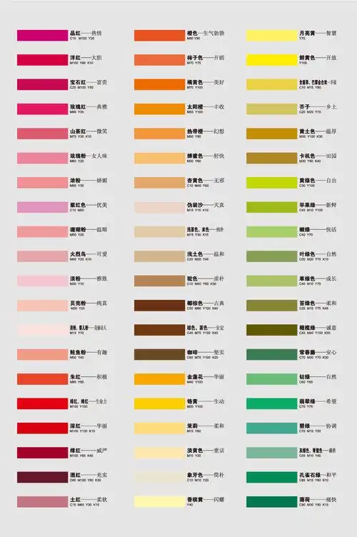 色卡- 求真百科