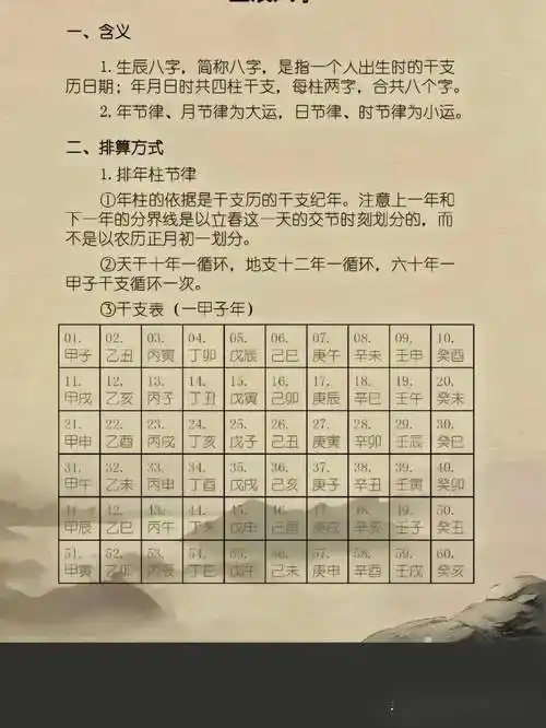 你知道什么是生辰八字