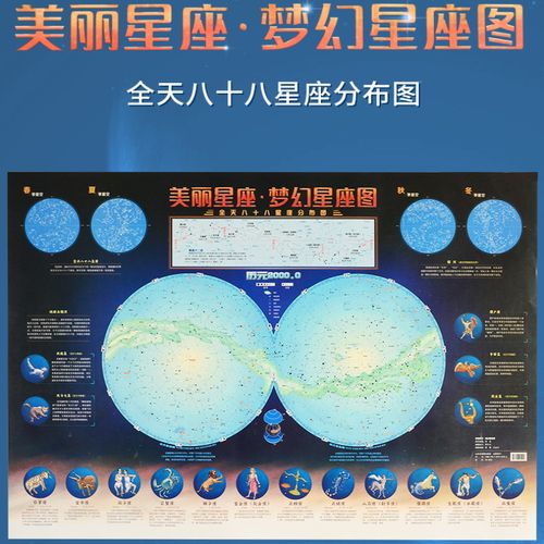 星座知识科普 学生学习星座 全天八十八星座分布图 天文知识 高清印刷
