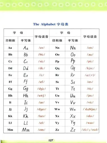 仁爱版初中初一英语上册_字母表第1页
