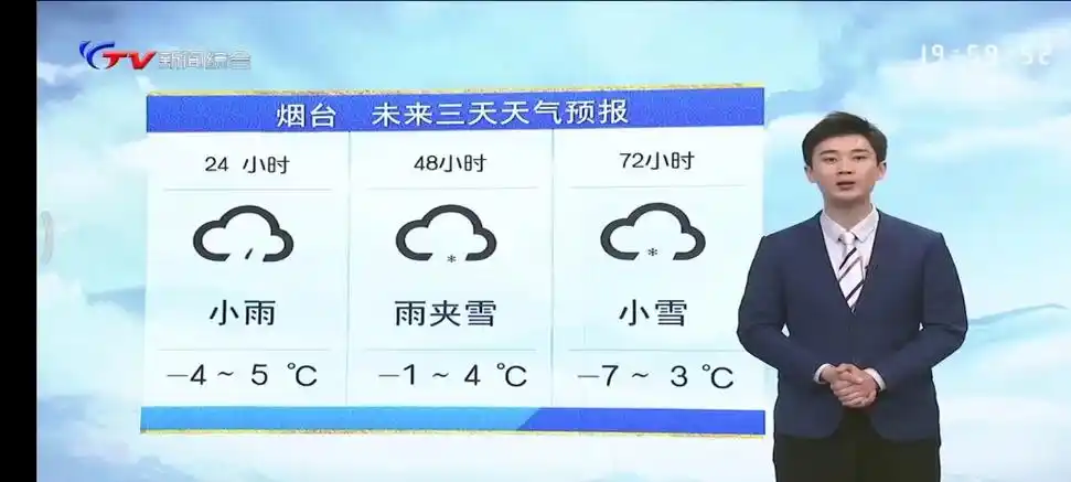 烟台市天气预报1月18号