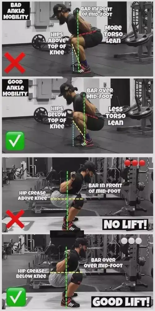 尽量减小腿部肌肉的强化程度想要起到深蹲的正确作用,强化臀部肌肉