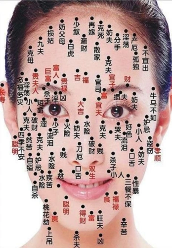 额间痣的位置与命运图片